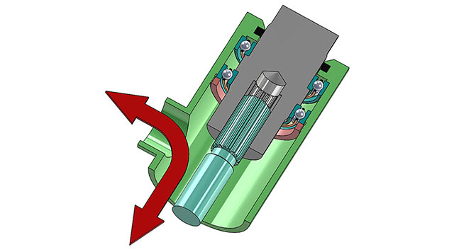 Define Swivel What Are The Three Basic Types Of Swivels 